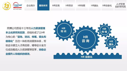 同博企業管理咨詢 數字化轉型時代的人力資源信息化戰略